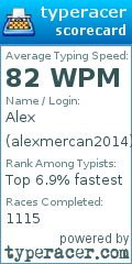 Scorecard for user alexmercan2014