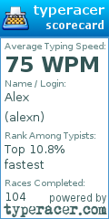 Scorecard for user alexn