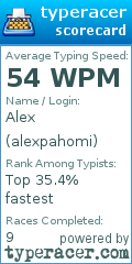 Scorecard for user alexpahomi