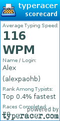 Scorecard for user alexpaohb