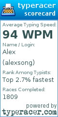 Scorecard for user alexsong