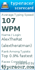 Scorecard for user alextheratman