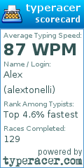 Scorecard for user alextonelli