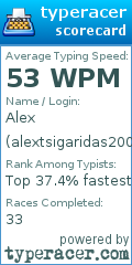 Scorecard for user alextsigaridas2000