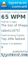 Scorecard for user alextz1975