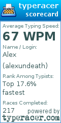 Scorecard for user alexundeath