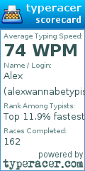 Scorecard for user alexwannabetypist