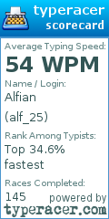 Scorecard for user alf_25