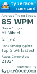 Scorecard for user alf_m