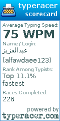Scorecard for user alfawdaee123