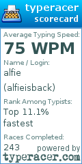 Scorecard for user alfieisback