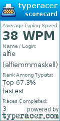 Scorecard for user alfiemmmaskell