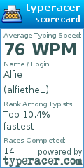 Scorecard for user alfiethe1