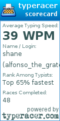 Scorecard for user alfonso_the_grate1