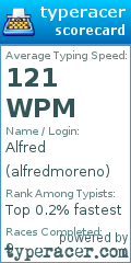 Scorecard for user alfredmoreno