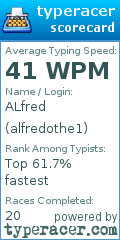 Scorecard for user alfredothe1