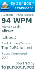 Scorecard for user alfredt