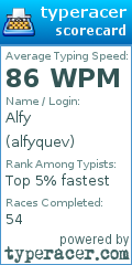 Scorecard for user alfyquev