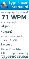 Scorecard for user algan