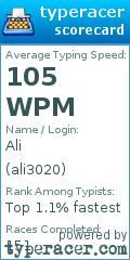 Scorecard for user ali3020