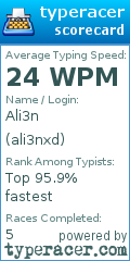 Scorecard for user ali3nxd