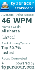 Scorecard for user ali701