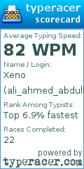 Scorecard for user ali_ahmed_abdulla