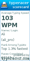 Scorecard for user ali_pro