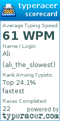 Scorecard for user ali_the_slowest