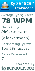 Scorecard for user aliackermann