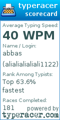 Scorecard for user alialialialiali1122