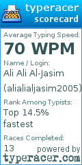 Scorecard for user alialialjasim2005