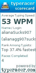Scorecard for user alianagg907sucks