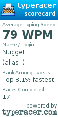 Scorecard for user alias_