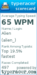 Scorecard for user alien_