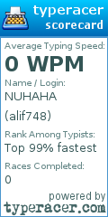 Scorecard for user alif748