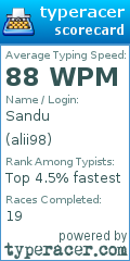 Scorecard for user alii98