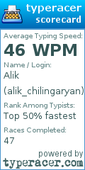 Scorecard for user alik_chilingaryan