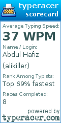 Scorecard for user alikiller