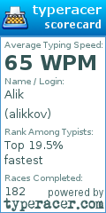 Scorecard for user alikkov