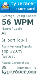 Scorecard for user aliportillo04