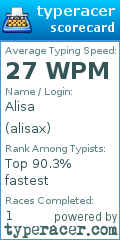 Scorecard for user alisax