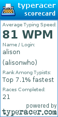Scorecard for user alisonwho