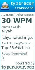 Scorecard for user aliyah.washington@ftchs.net