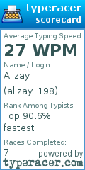 Scorecard for user alizay_198