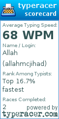 Scorecard for user allahmcjihad