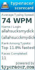 Scorecard for user allahsucckmydick