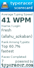 Scorecard for user allahu_azkaban
