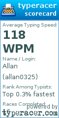 Scorecard for user allan0325