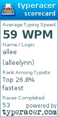 Scorecard for user alleelynn